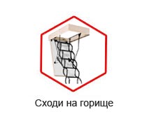 Сходи на горище Сходи на горище