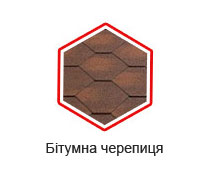 Бітумна черепиця Бітумна черепиця